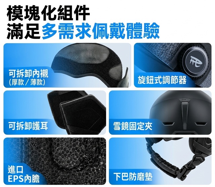 化組件滿足多需求配戴體驗,包含模組可感磨內襯(厚/薄)、旋鈕式調整器、可感磨耳、雪鏡固定夾、進口EPS內膽與下巴防墊