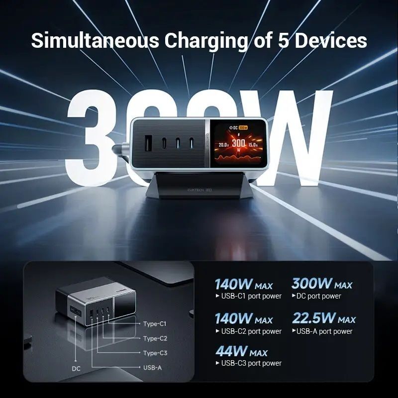 (3C認證版) Cuktech 30號 Ultra 300W GaN氮化鎵多功能桌面充電站 TA3005U  (原裝行貸,一年保養)