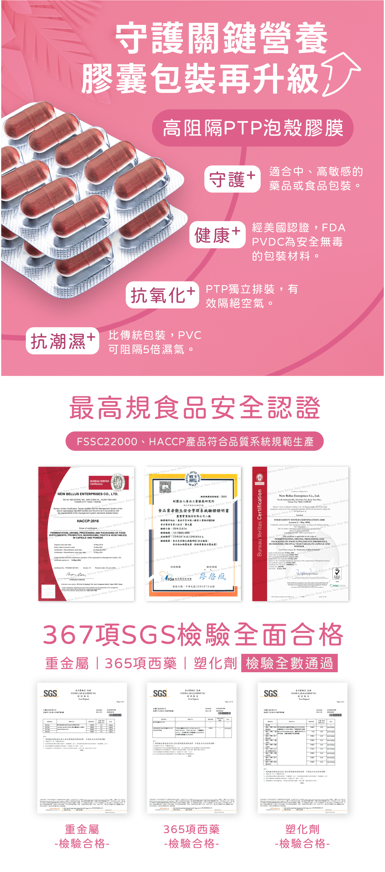 膠囊包裝升級 SGS檢驗全面合格