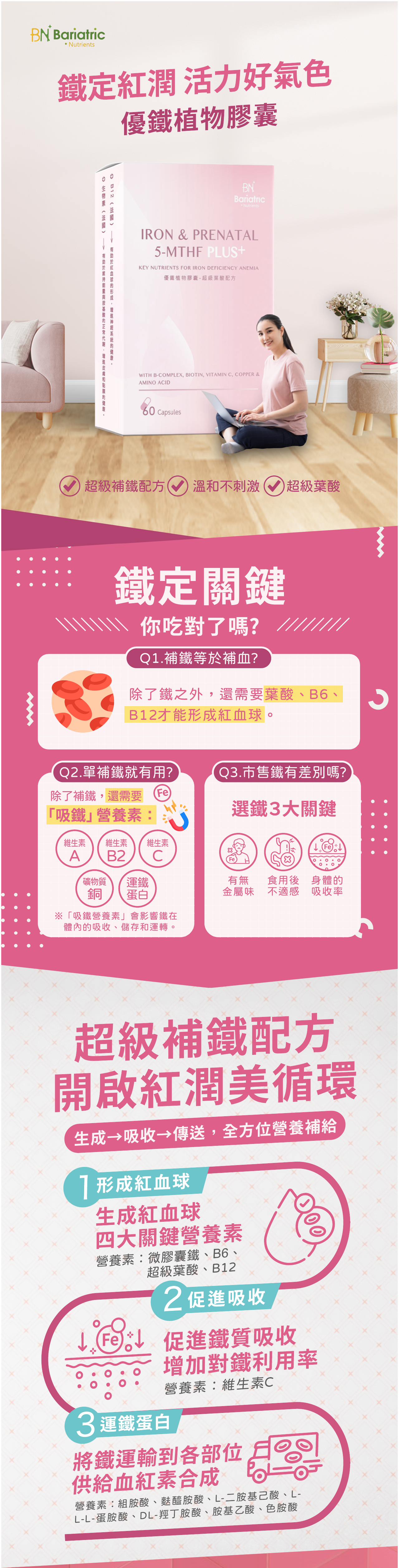 優鐵植物膠囊 鐵定紅潤 活力好氣色