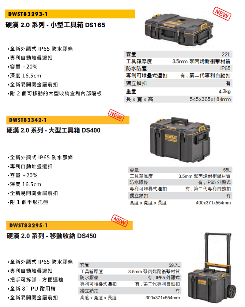 美國 DEWALT 得偉｜硬漢2.0套裝-DS165.DS400.DS450 工具箱 工具車-附輪｜DWST60436