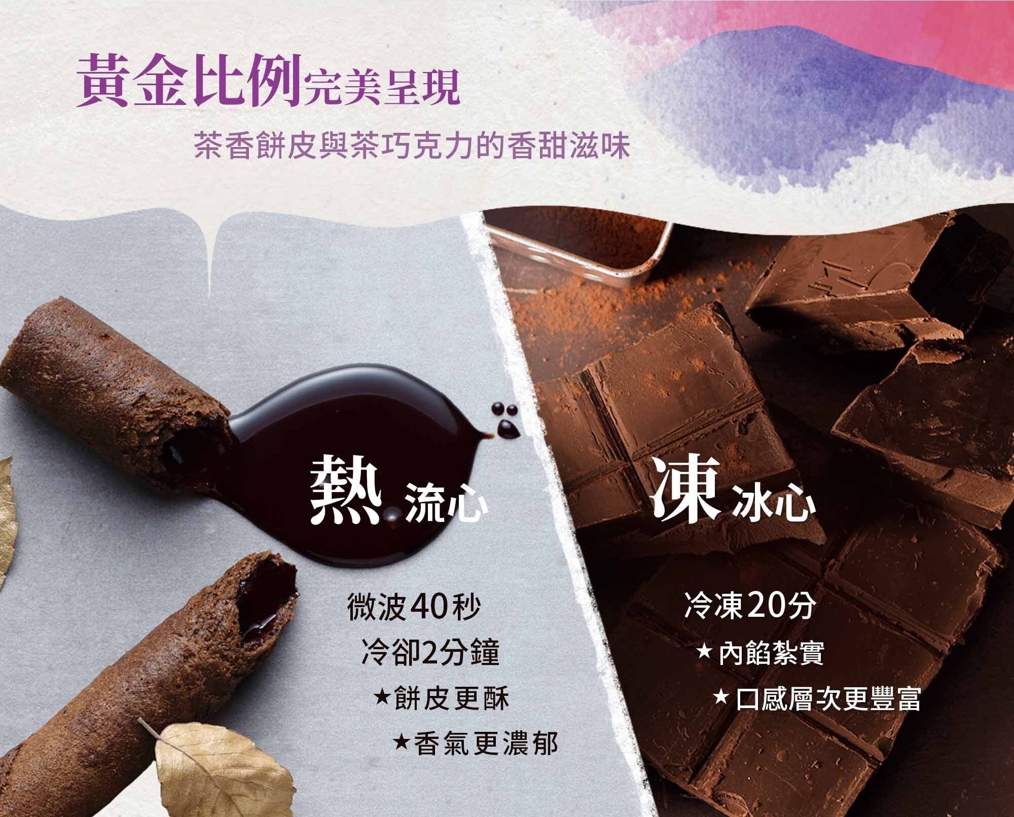 青鳥旅行鐵觀音真巧蛋捲商品介紹圖4
