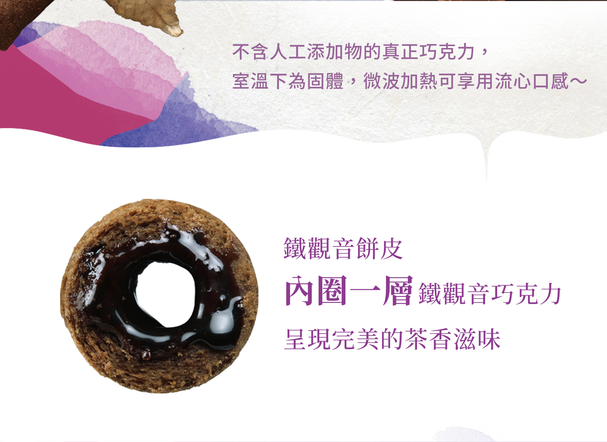 青鳥旅行鐵觀音真巧蛋捲商品介紹圖5