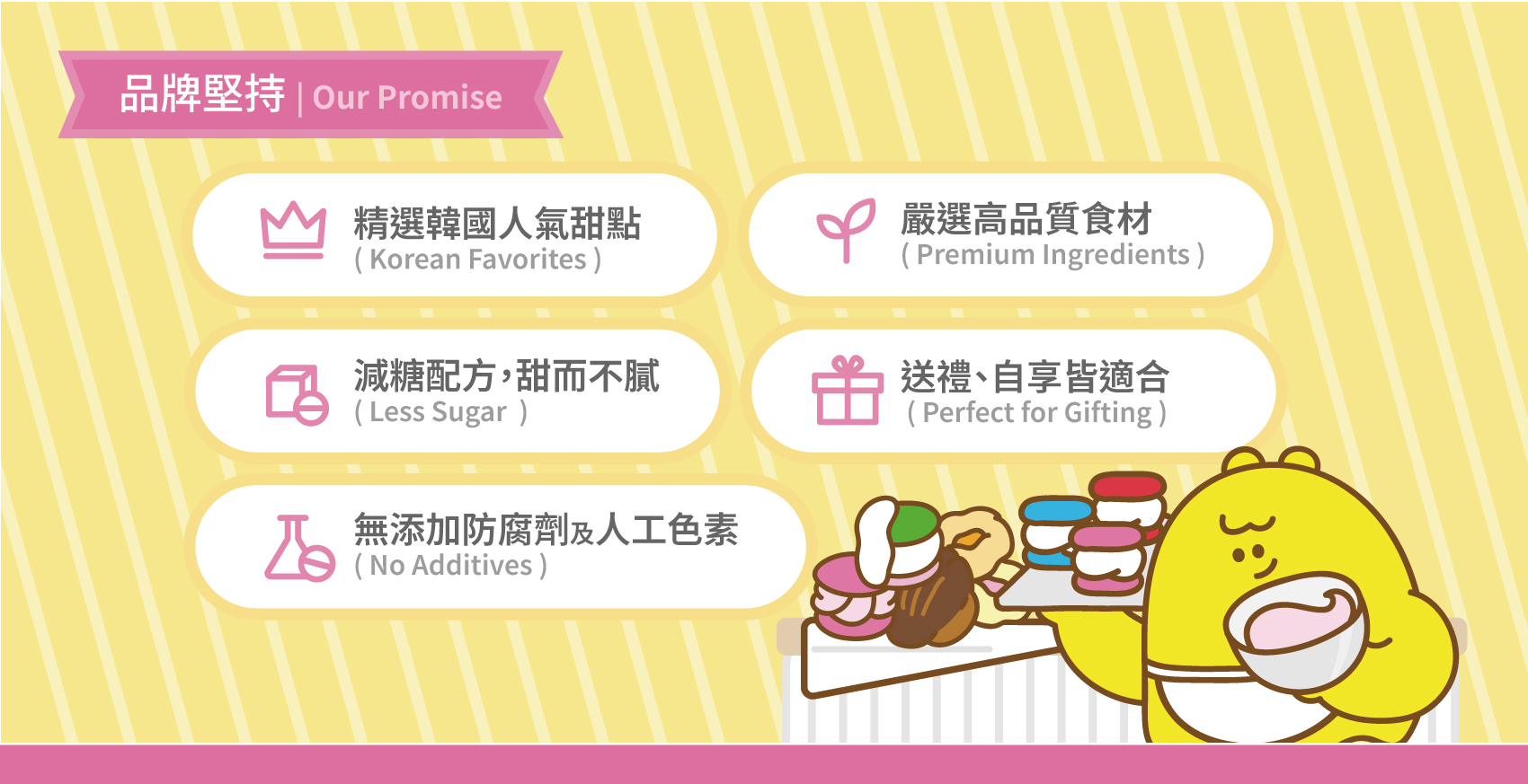 品牌堅持