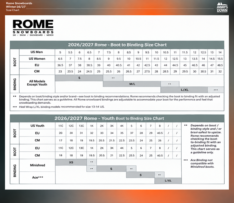 【ROME】2026/2027 滑雪固定器尺寸對照表,包含成人與兒童雪鞋 US、EU、CM 尺寸換算及固定器尺寸建議。