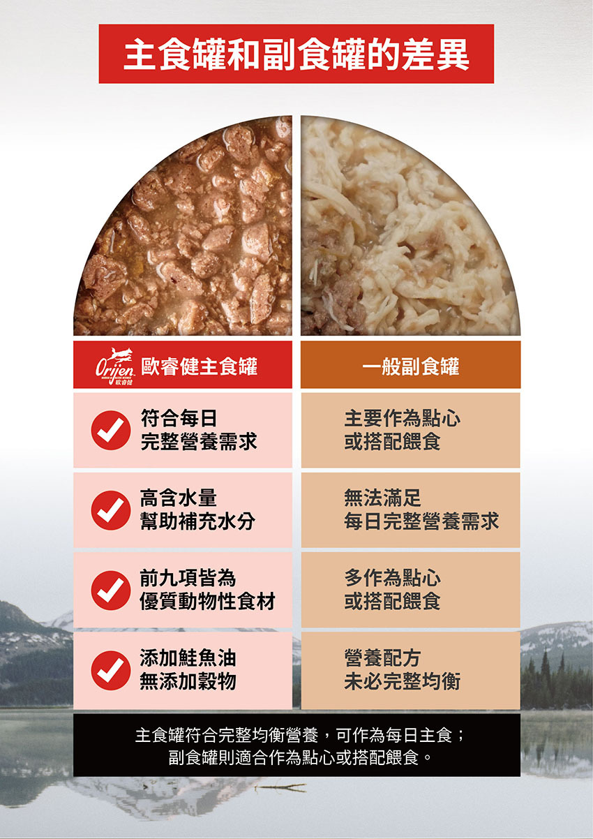 orijen-歐睿健-貓主食罐-無榖-aafco-貓罐頭-主食標準-貓咪罐頭