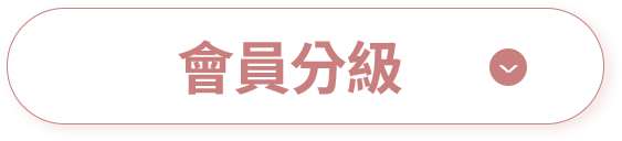 會員分級