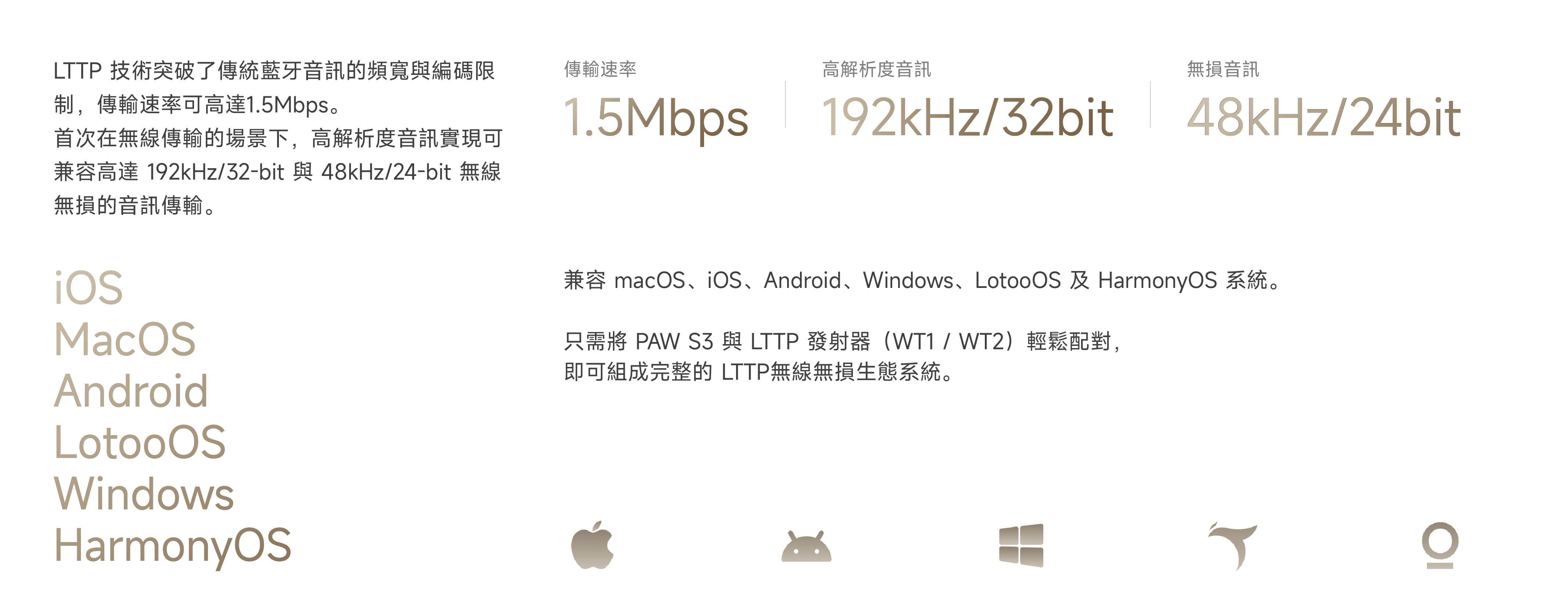 Lotoo PAW S3 LTTP無線無損解碼耳擴