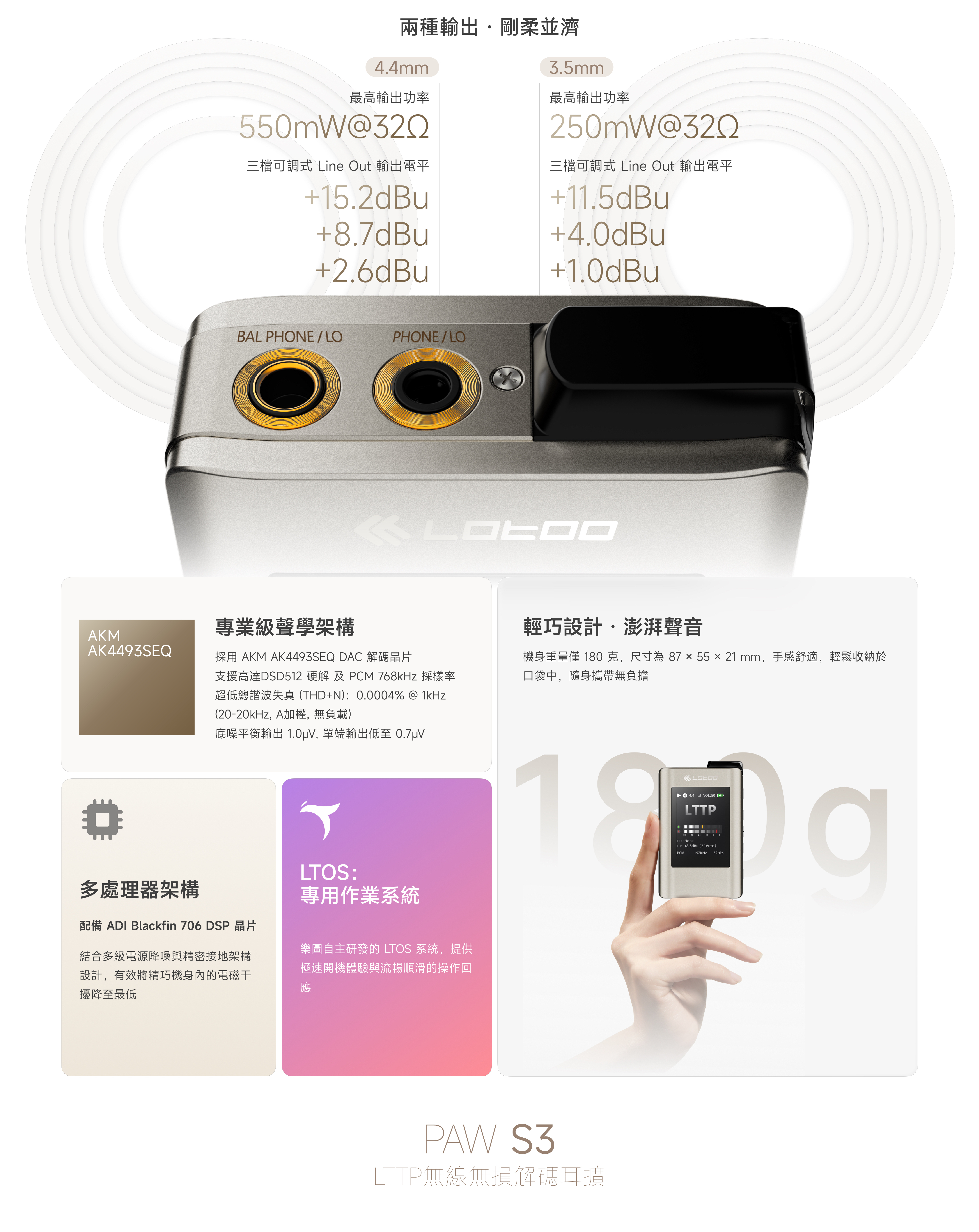 Lotoo PAW S3 LTTP無線無損解碼耳擴