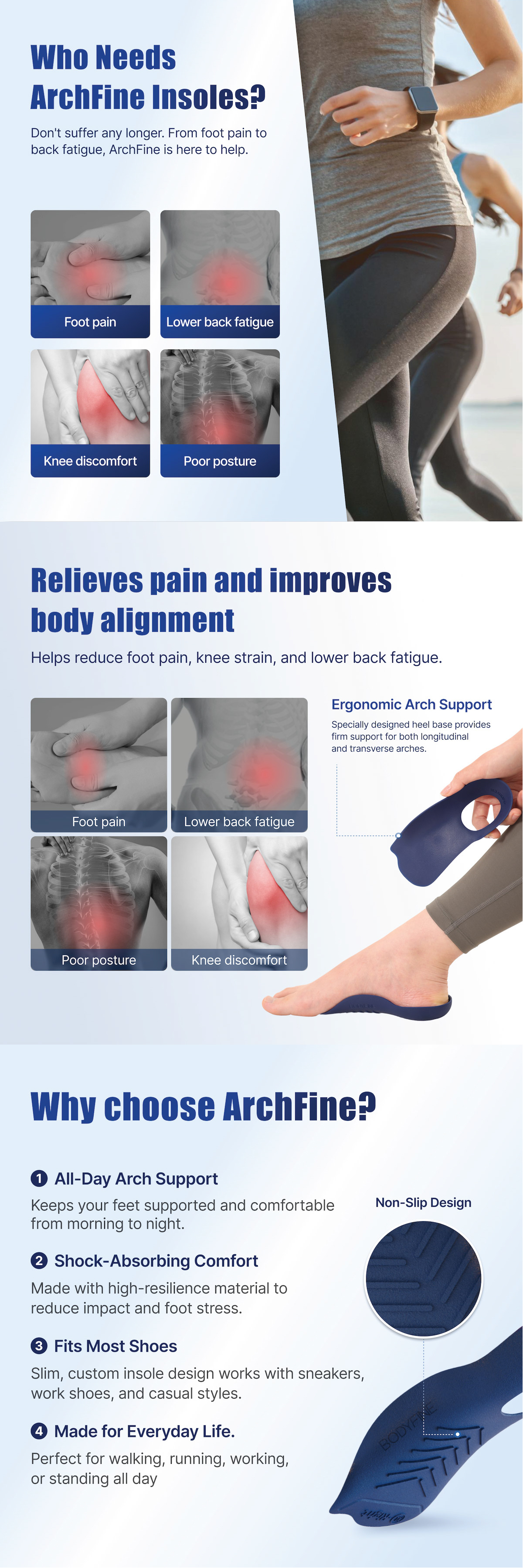 Korea Bodyfine Archfine PointFit 5th Gen Insoles Clinical Trial & Wear Demonstration