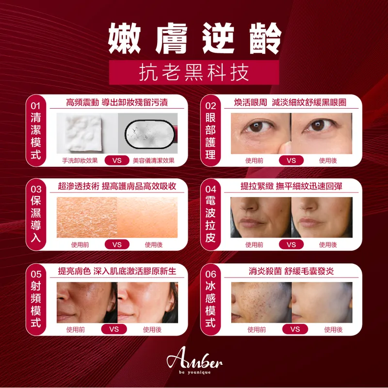 GF014 Amber 基礎家居美容儀套裝(Amber 6 In 1 Beauty Device (Thermage) 國際版+Vegan Soothing Gel+Youth restoring eyes serum Exp. 2029/4/10+Pure Rose Toner Exp.2029/5/15)