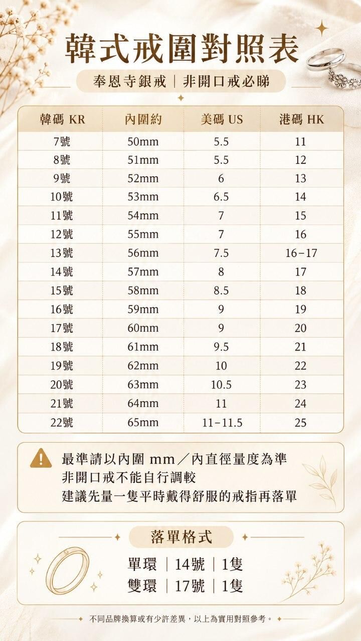 (預訂) 奉恩寺奉恩寺熱門小魚銀戒 (單層)(專區)