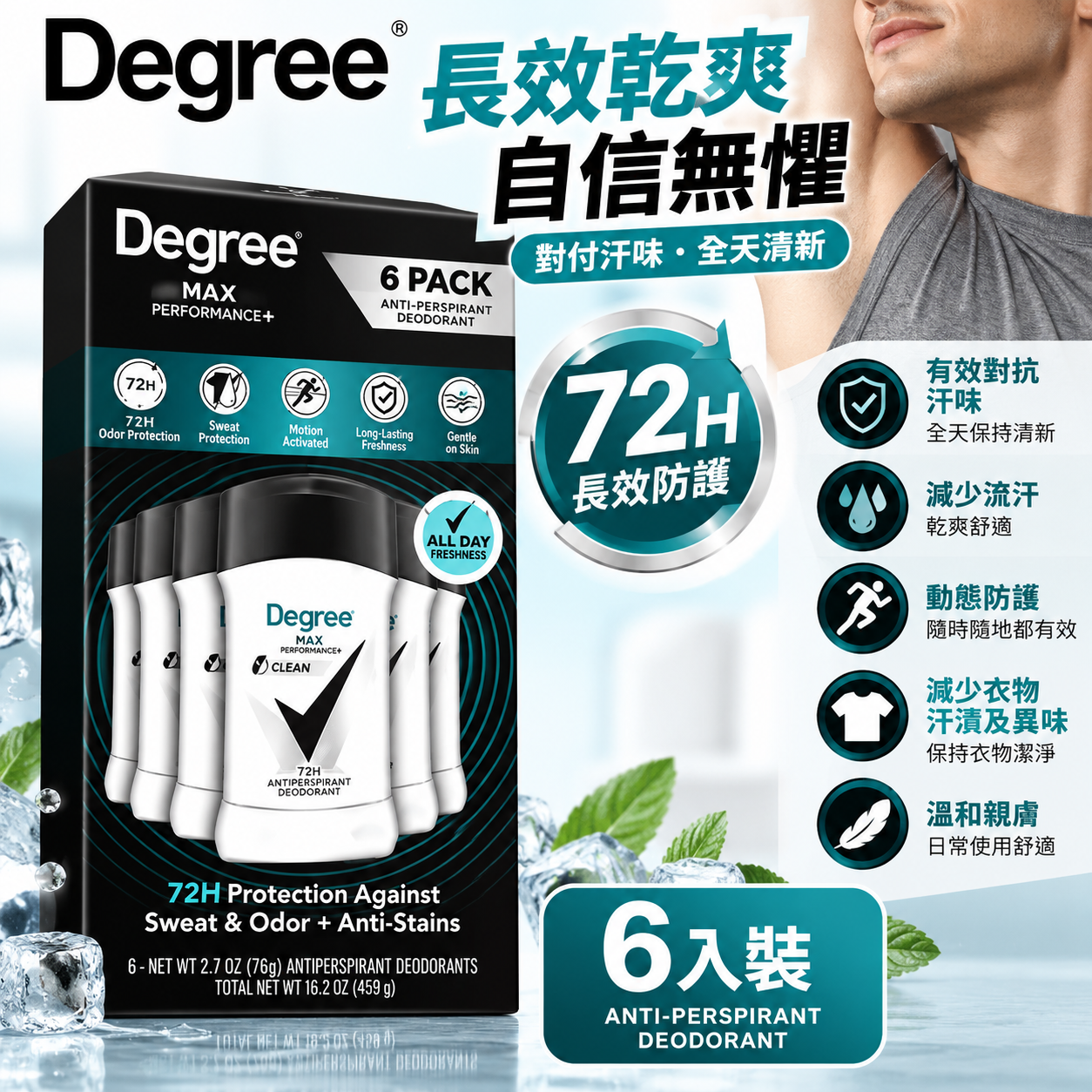 【直播】Degree LX102005 Protection+止汗膏 (74g/4支裝)