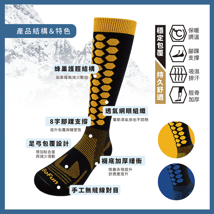 GoFun 小蜜蜂機能滑雪襪黑黃款產品特色結構解說圖,標註蜂巢護脛加厚、8字腳踝支撐、透氣網眼組織、足弓包覆與加厚避震襪底機能設計
