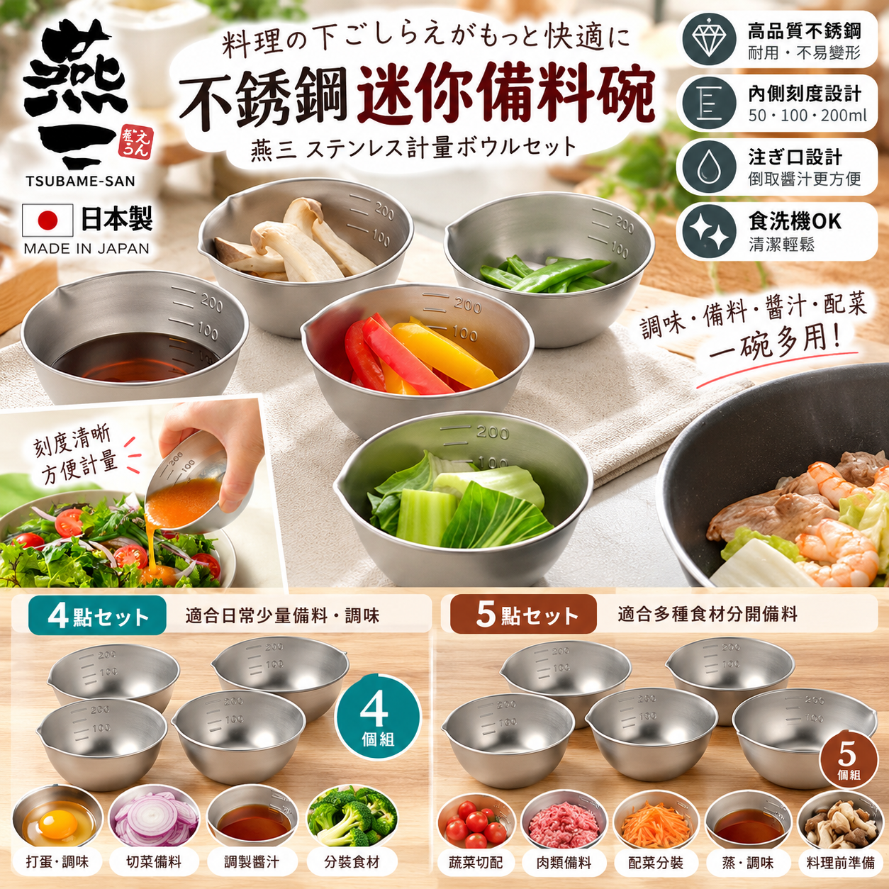 【預購】JM102306 日本製造🇯🇵 燕三 不銹鋼備料刻度迷你小碗套裝
