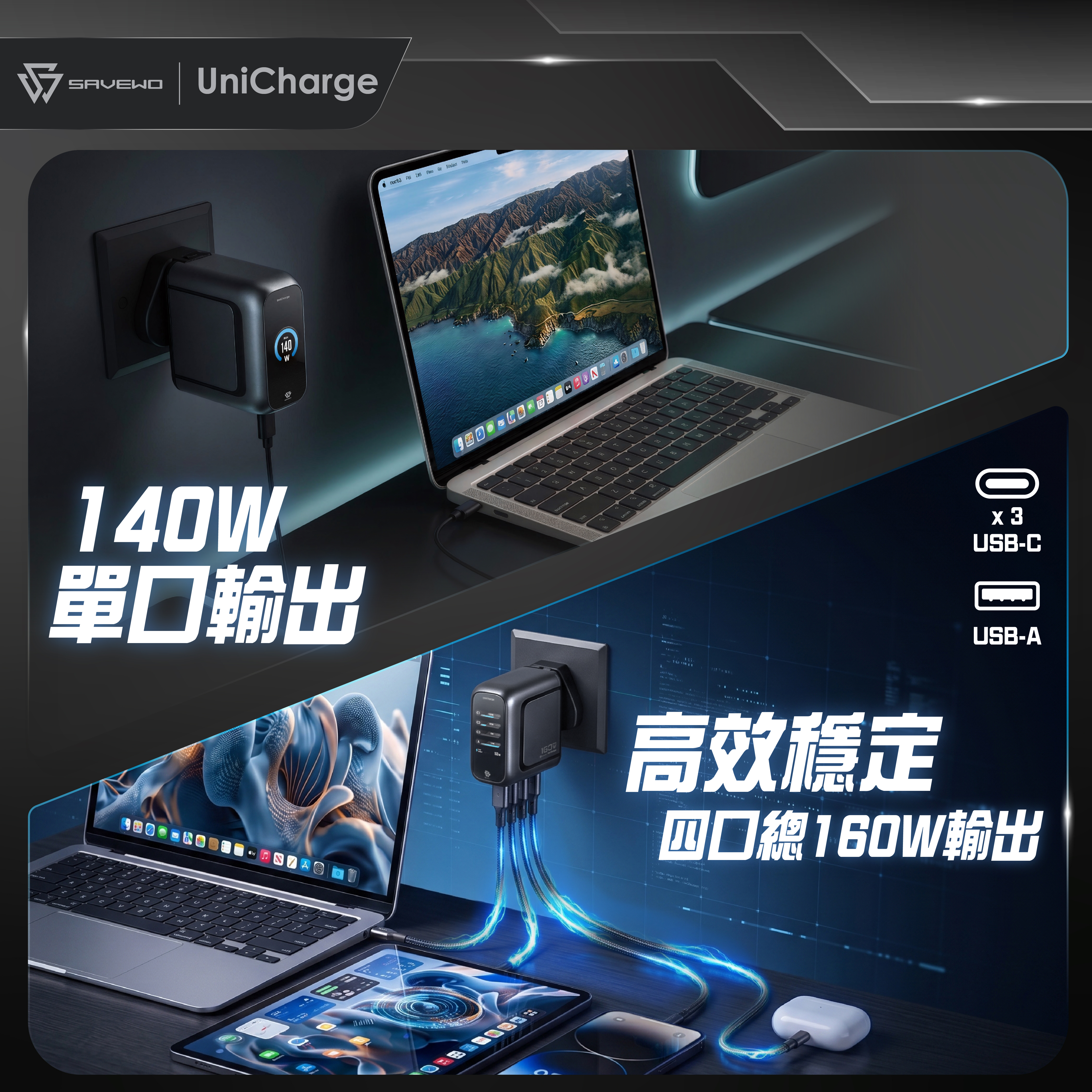 SAVEWO UniCharge 160W GaN 高功率智能充電器 UC160