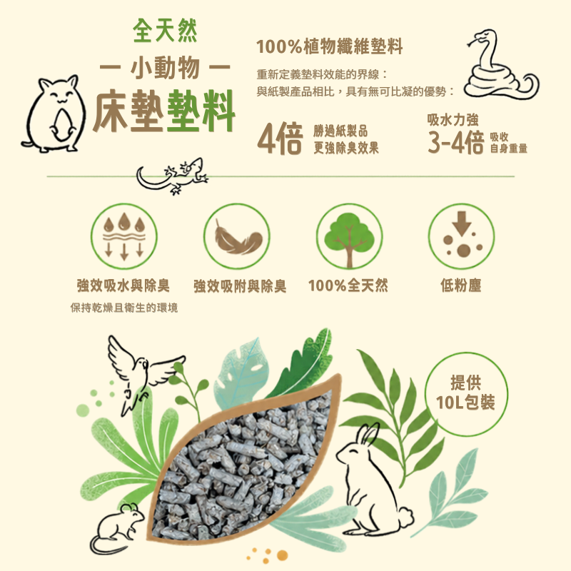 Natures Eco 天然植物纖維紙砂 10L