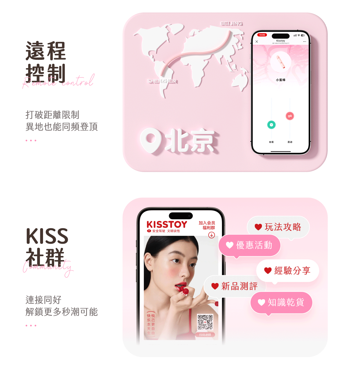 Kisstoy 小蜜棒遠程控制介面配世界地圖示意，異地情侶隔著城市也能同頻互動，並附品牌社群玩法分享。