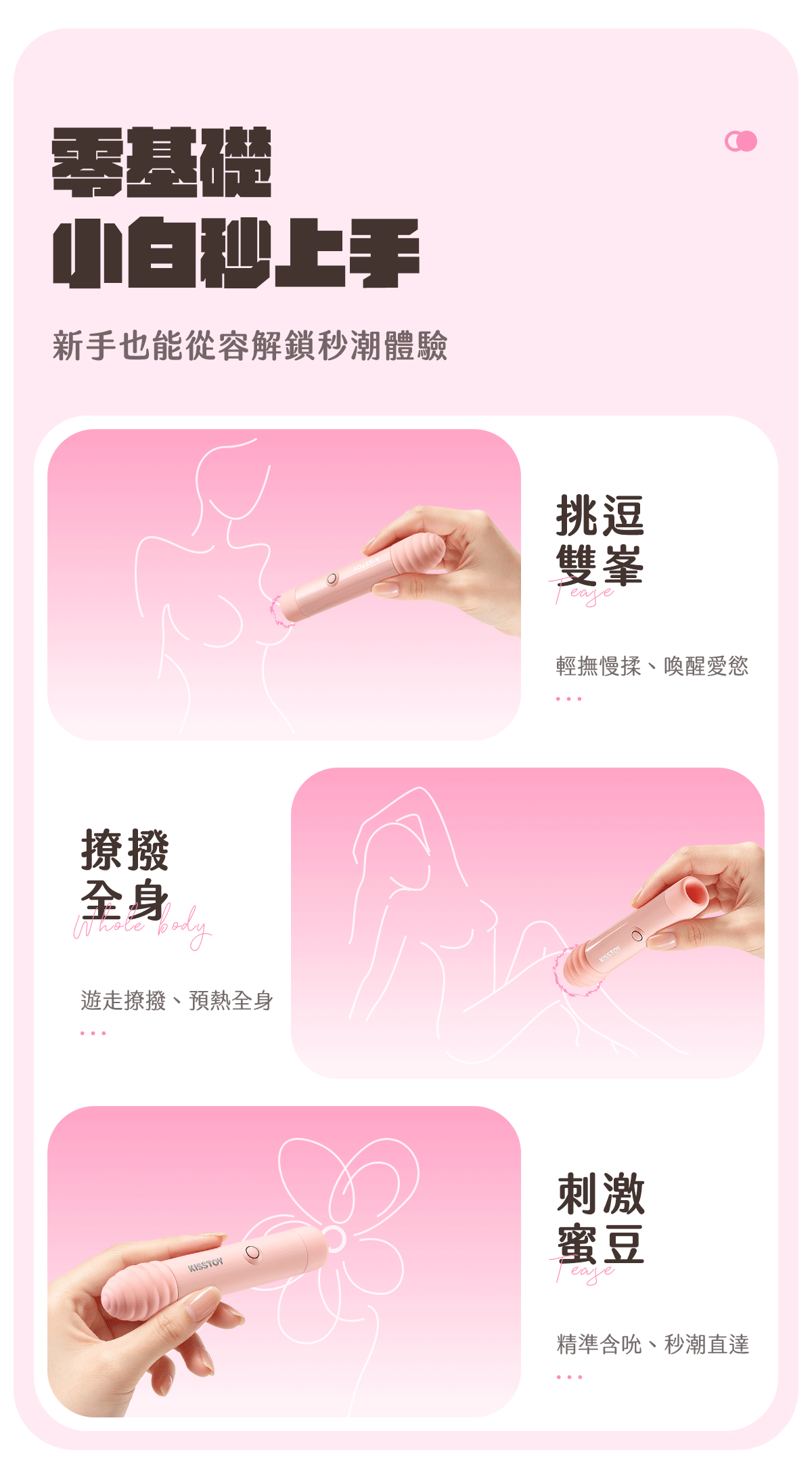Kisstoy 小蜜棒零基礎上手示範，以線條人體圖示意挑逗胸部、遊走全身與精準吸啜外部敏感點三種玩法，新手入門推薦。