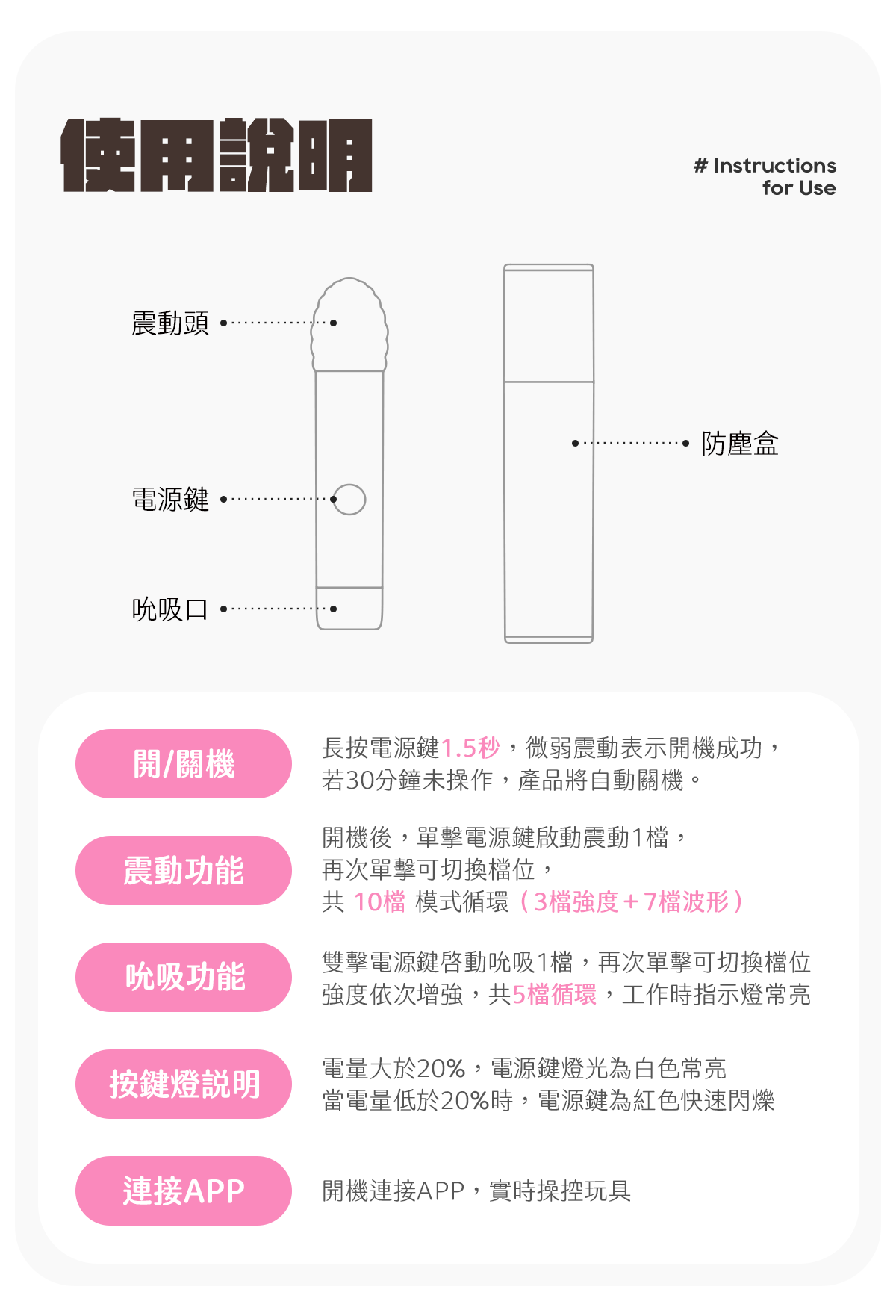 Kisstoy 小蜜棒使用說明圖，標示震動頭、電源鍵、吸啜口與防塵盒位置，並說明開關機、震動、吸啜及連接 App 的操作。