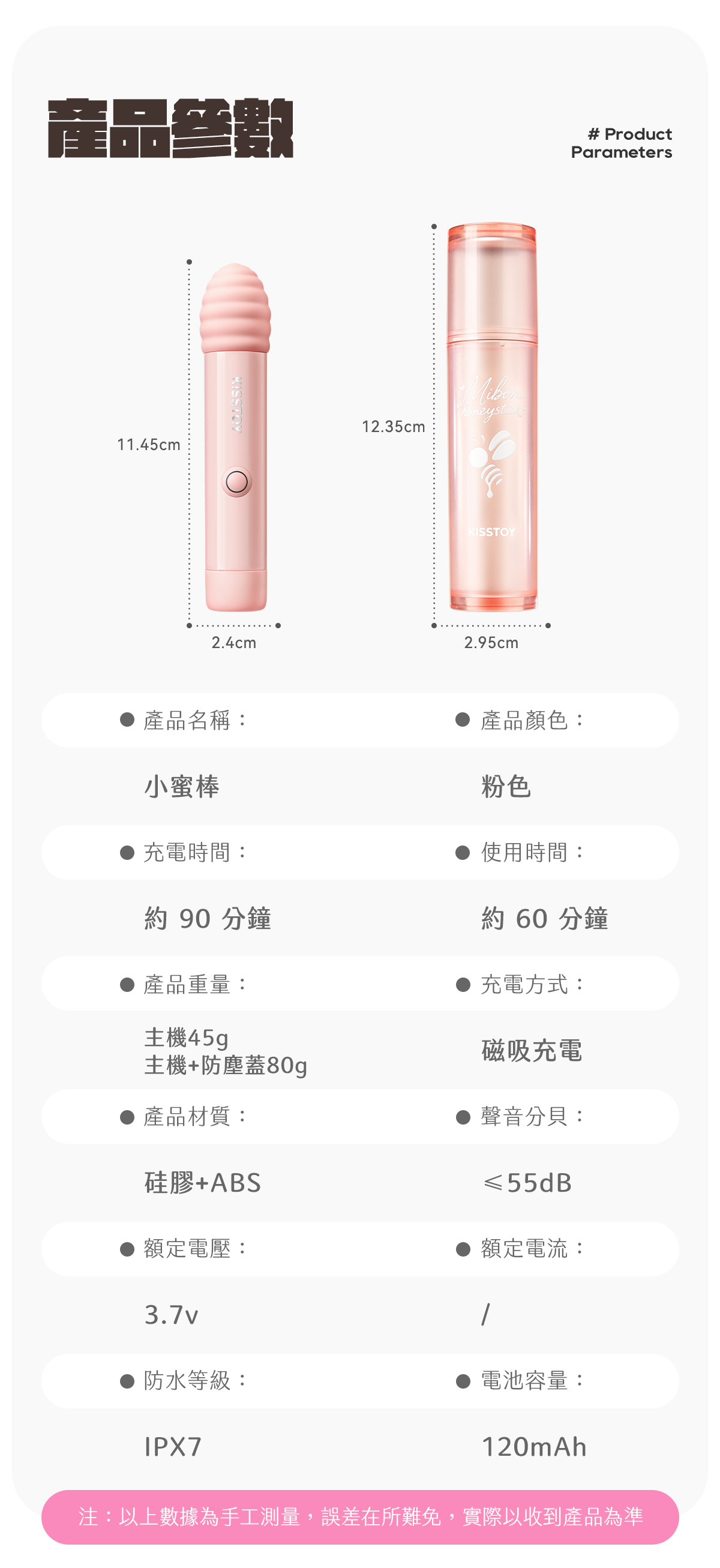 Kisstoy 小蜜棒產品參數表，列出主機長 11.45cm、重 45g、矽膠加 ABS 材質、磁吸充電、IPX7 與 120mAh 電池等規格。