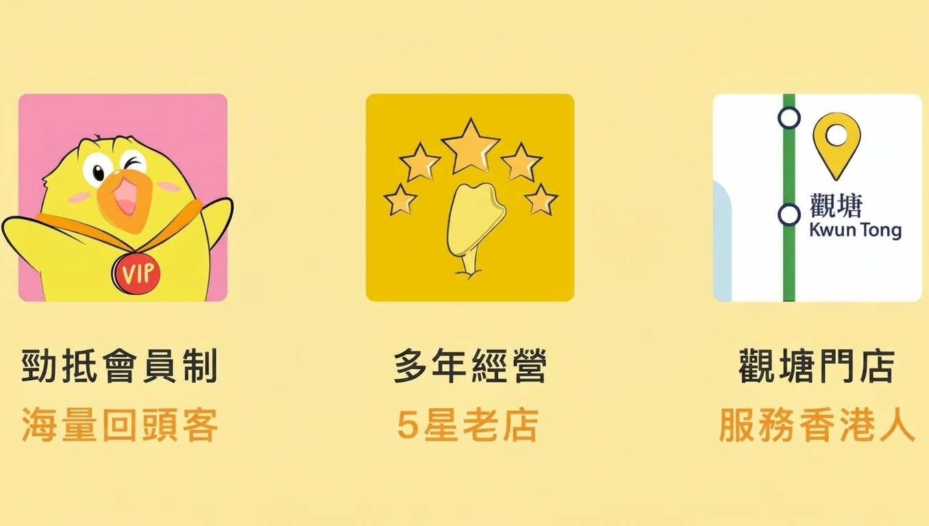 勁抵會員制 多年經營 觀塘門店