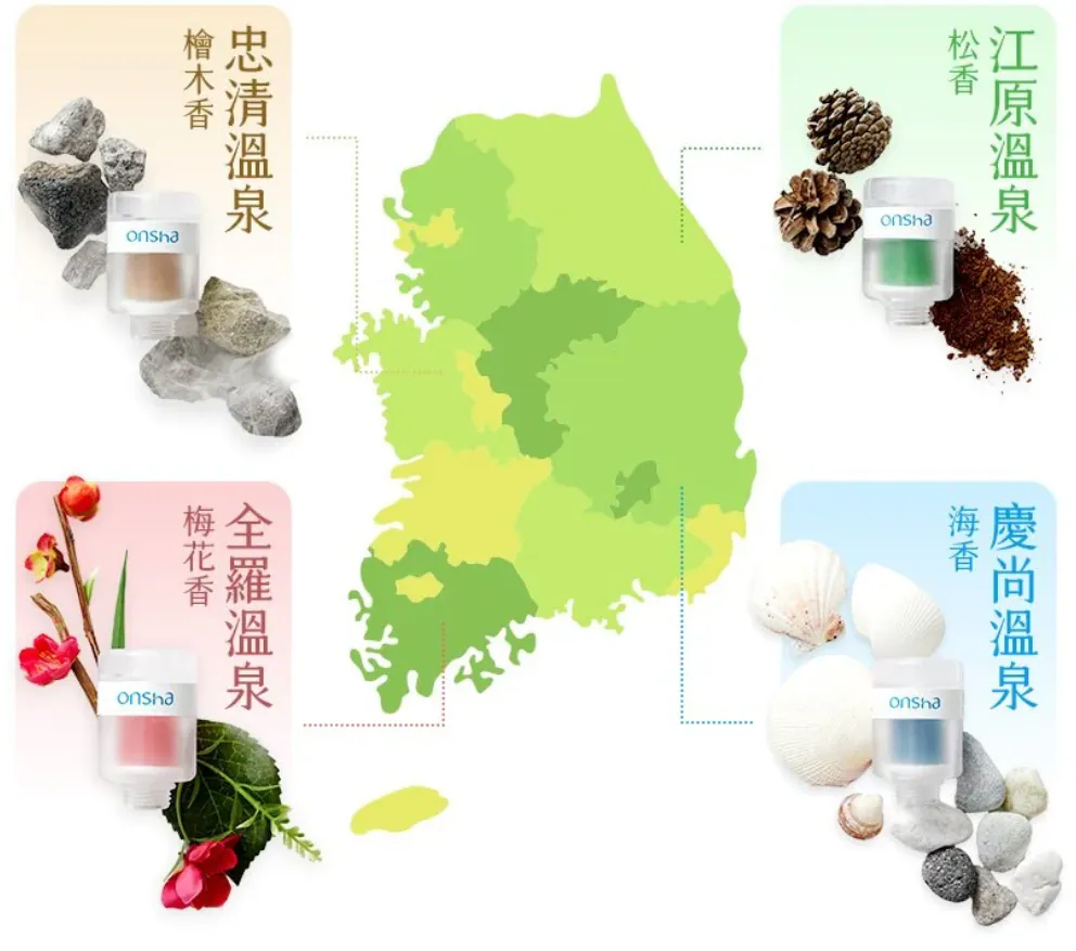 GH212 溫泉美肌濾芯SET（4個香味各1） 可用約半年