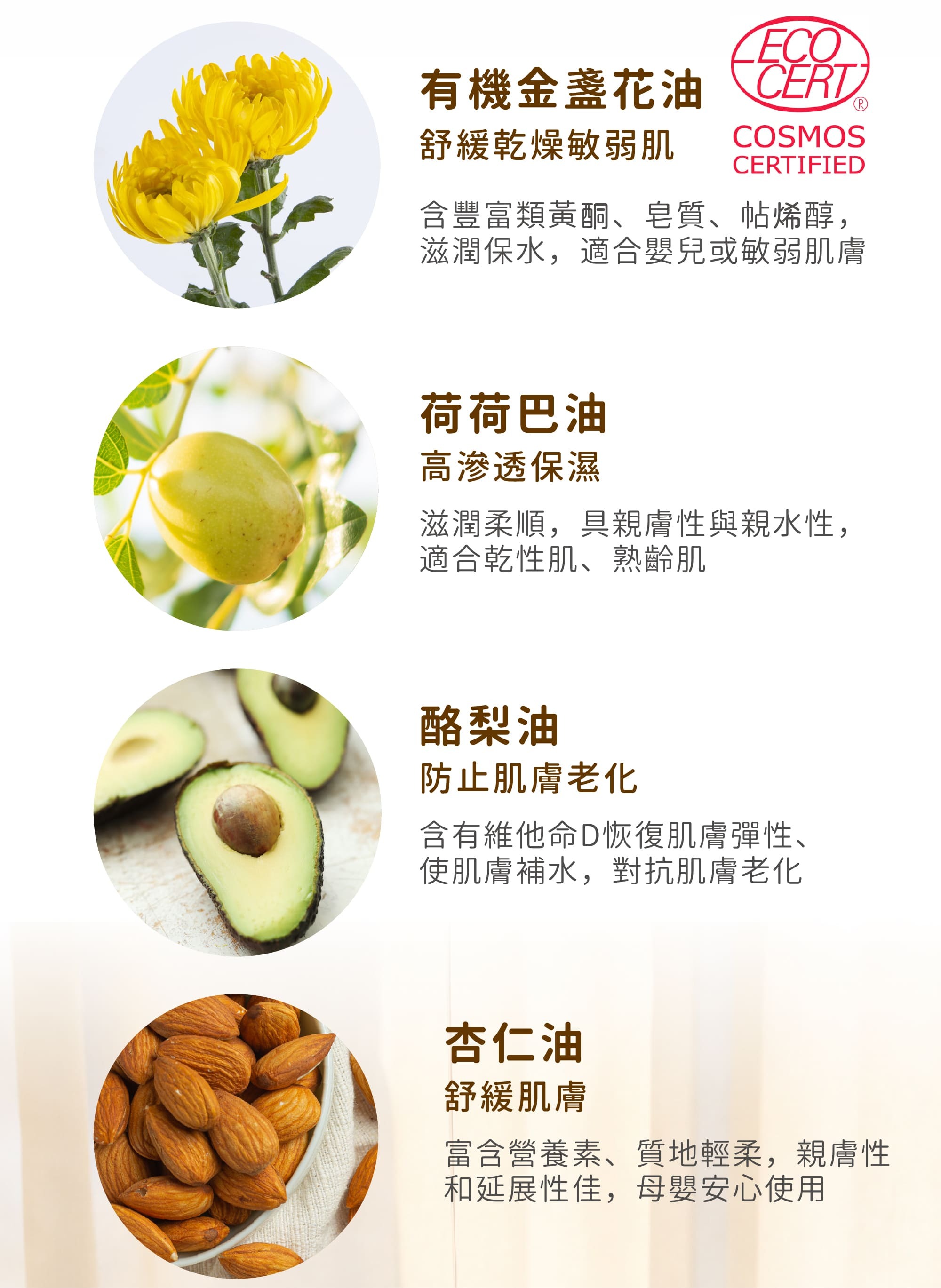 金盞花循環纖盈美膚油 4種純粹基底油:有機金盞花油、荷荷巴油、酪梨油、杏仁油