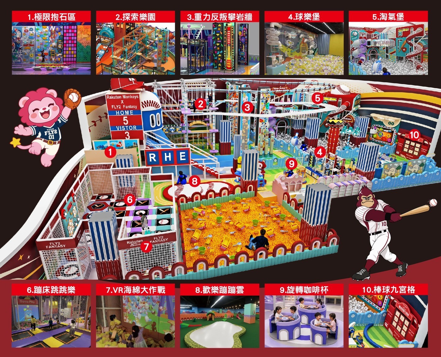 【桃園】樂天桃猿 X 追風奇幻島 聯名主題親子樂園 親子票【2028/08/31】