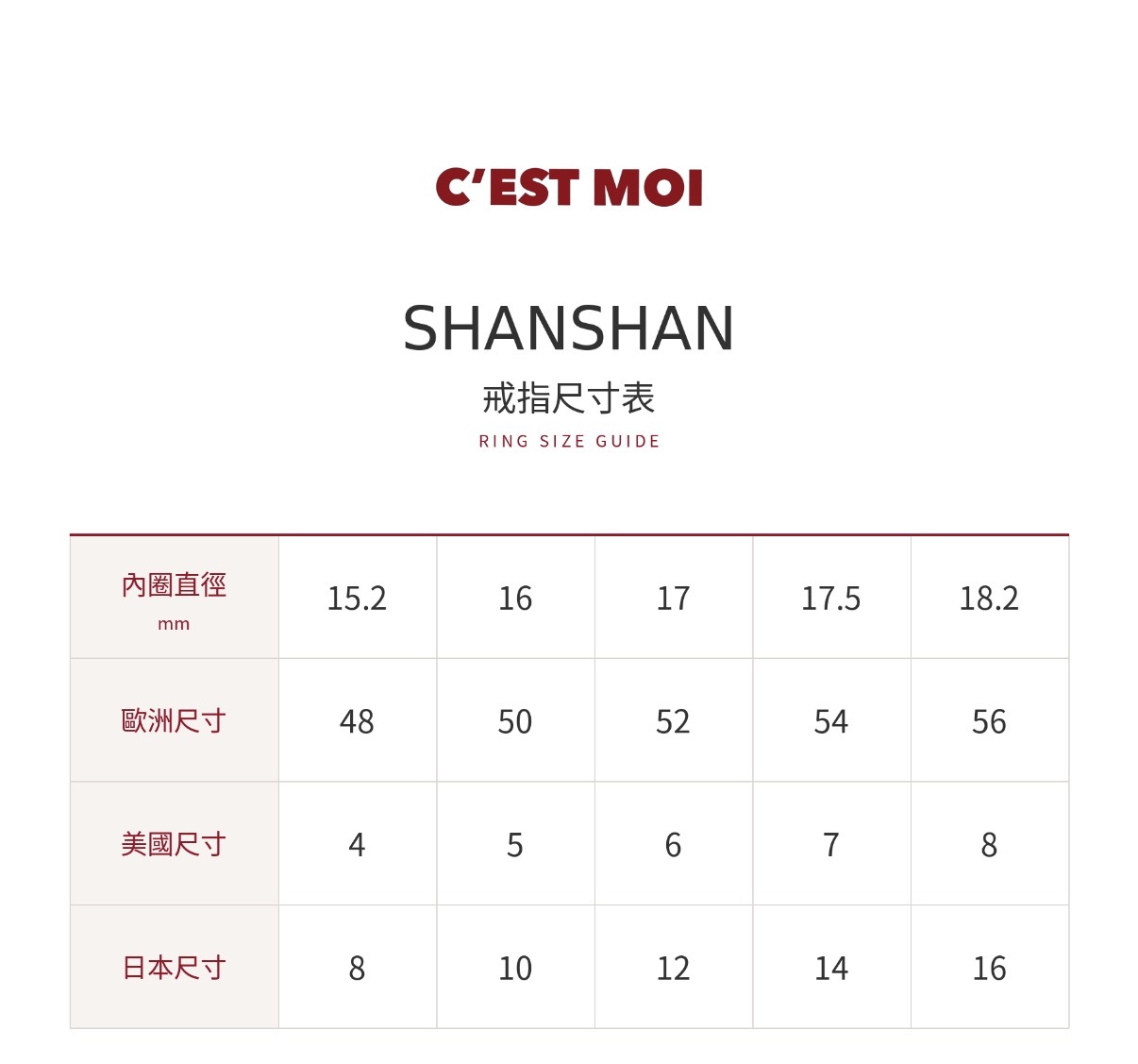 SHANSHAN-Najla戒指