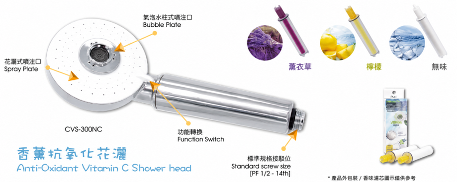 GI005 B&H 香薰抗氧化花灑 + 濾心1盒/ 2支