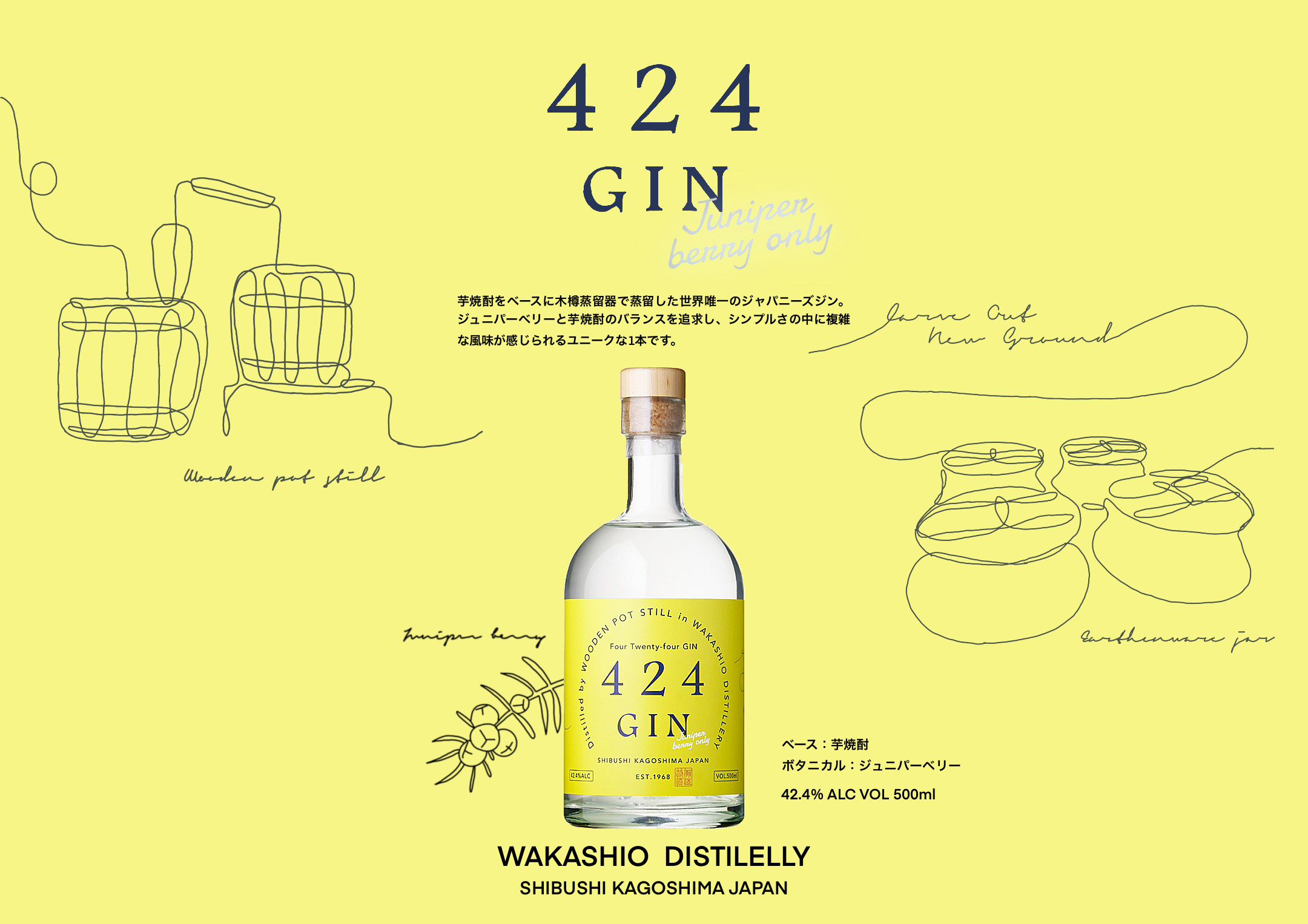 424GIN -juniper berry only