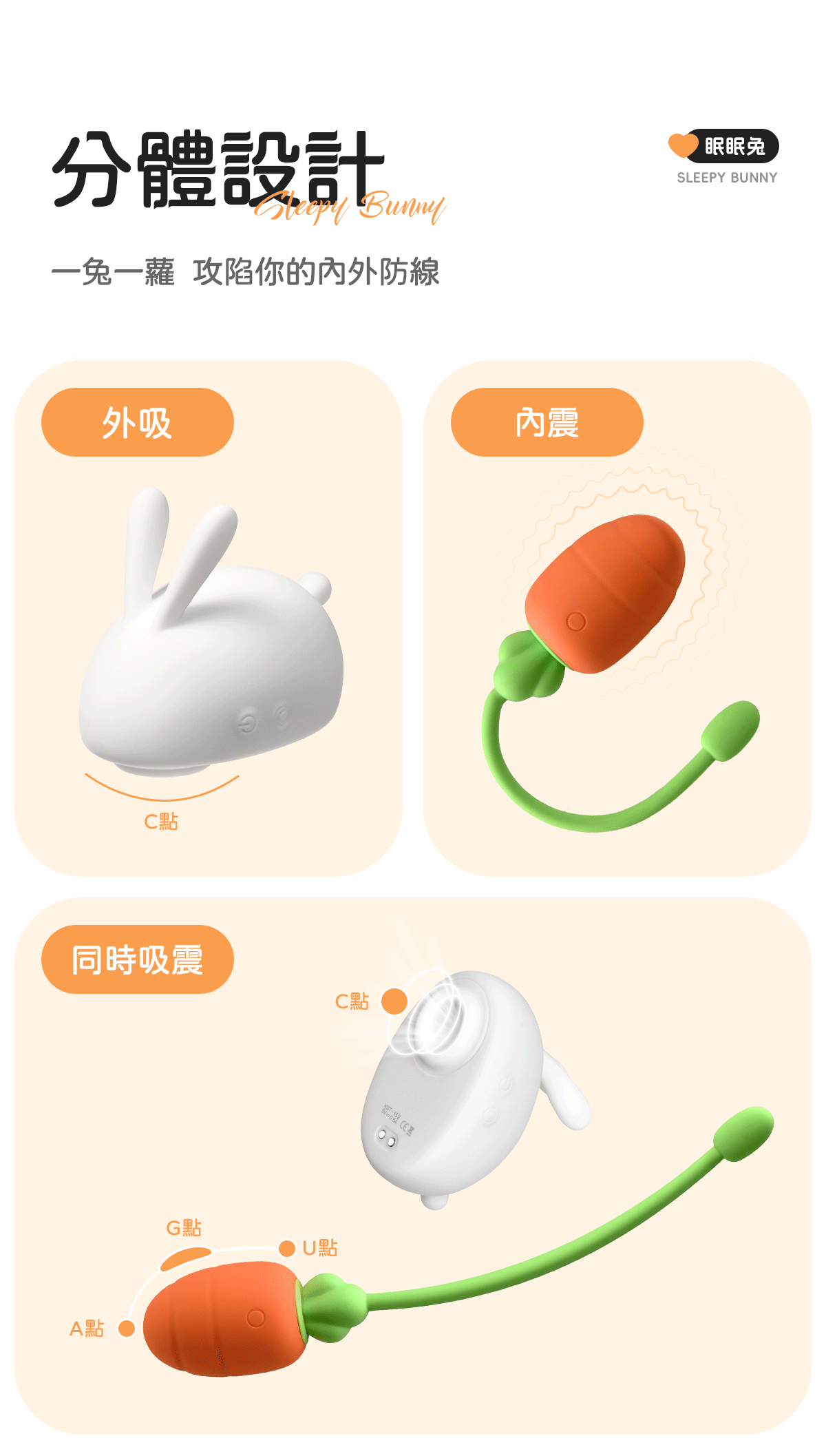 Kisstoy 眠眠兔分體設計示意圖，兔兔負責外部吸啜、蘿蔔負責入體震動，兩者可同時使用，內外雙刺激玩具推薦。