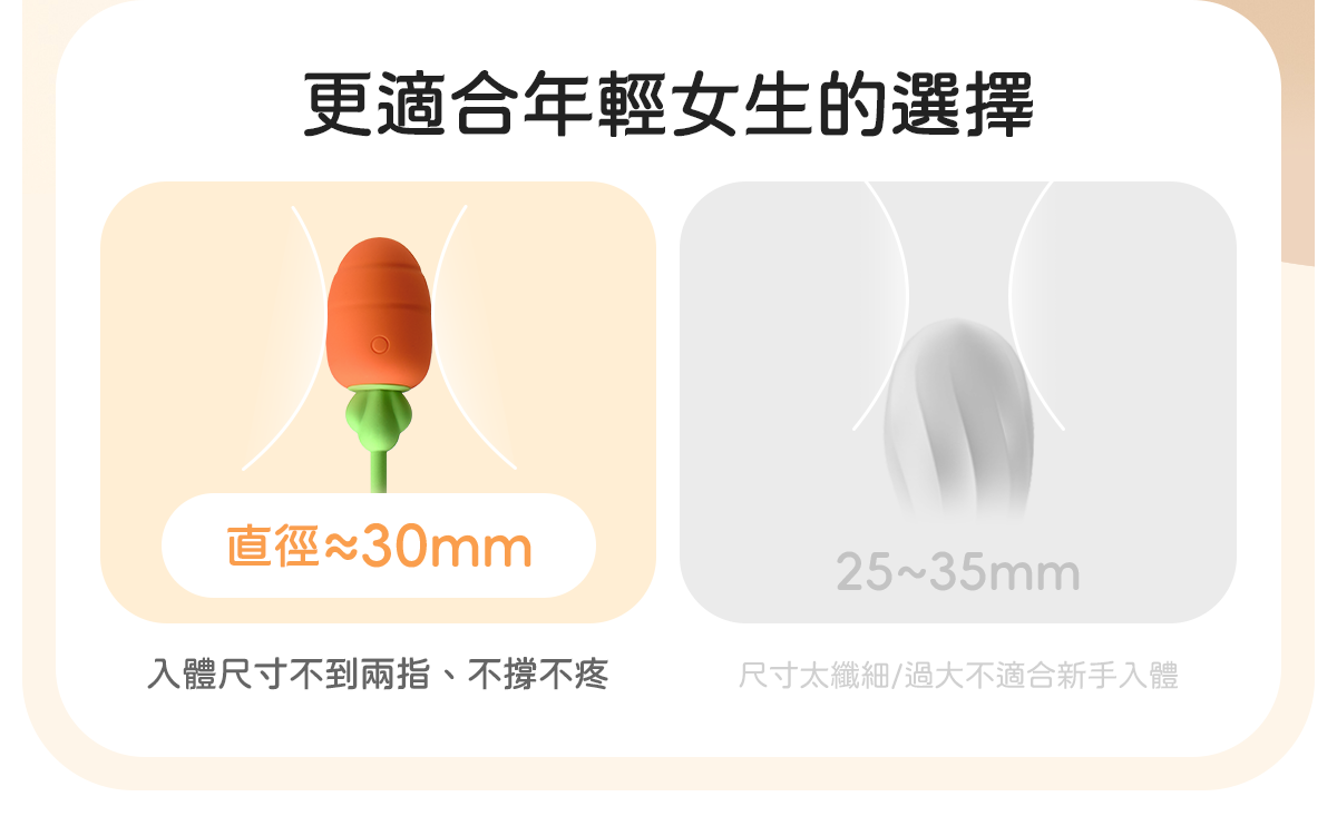 Kisstoy 眠眠兔蘿蔔震蛋尺寸對比圖，直徑約 30mm，比過細或過大的震蛋更適合初次嘗試入體的年輕女生。