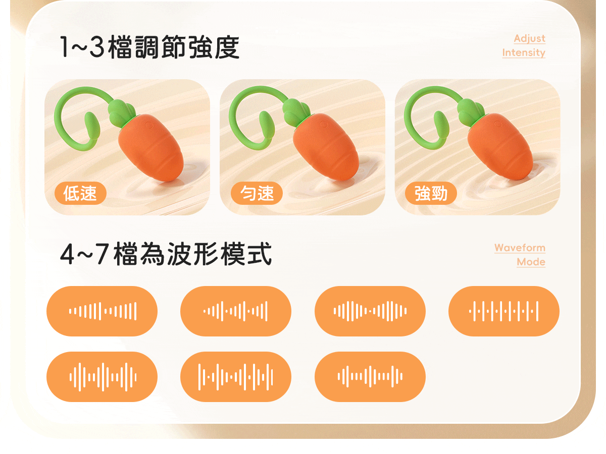 Kisstoy 眠眠兔蘿蔔震蛋檔位圖，列出低速、勻速、強勁三段強度與多組波形模式，一眼看懂每檔震動差異。