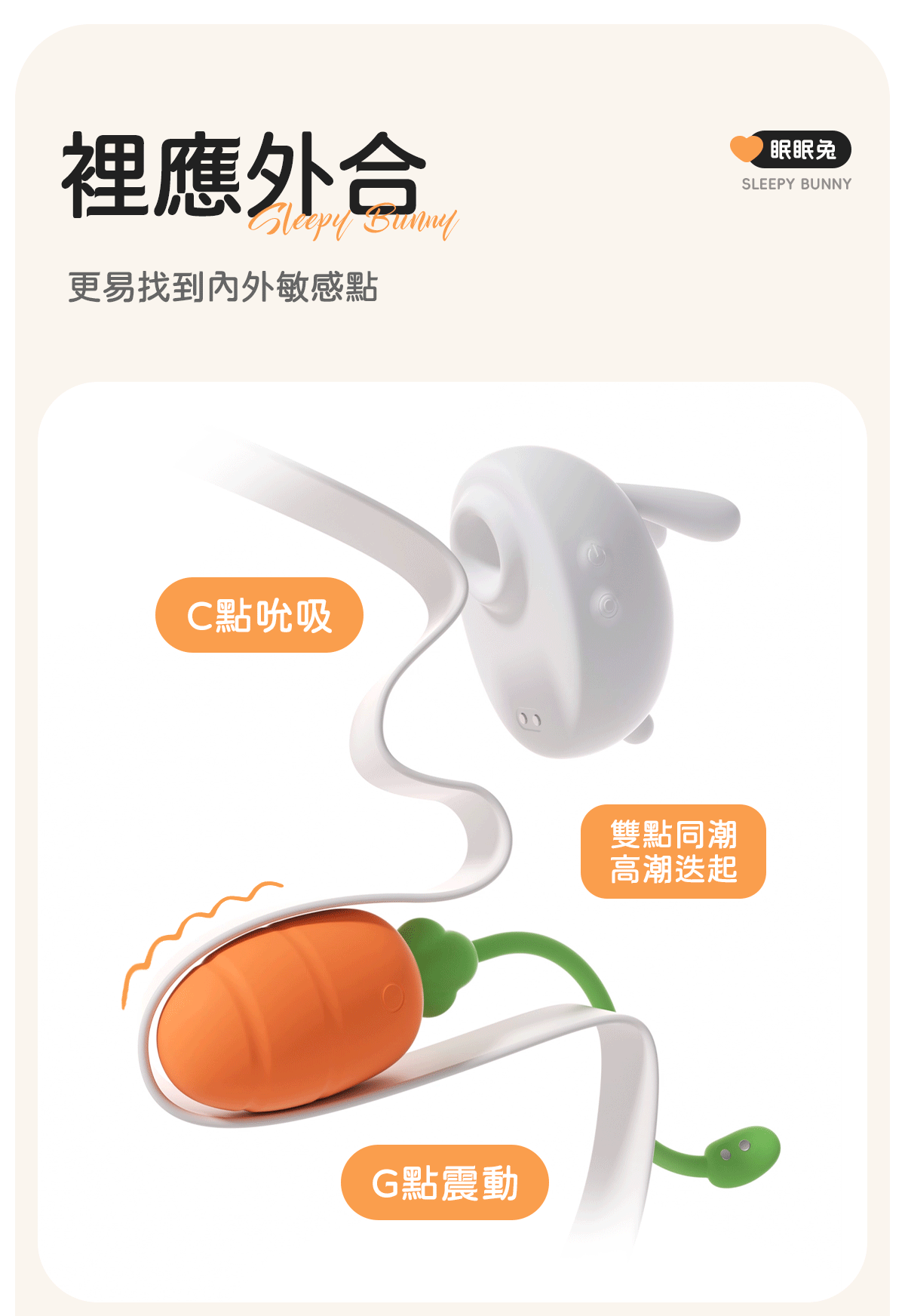 Kisstoy 眠眠兔裡應外合示意圖，兔兔標示 C 點吸啜、蘿蔔標示 G 點震動，雙點同時刺激的情趣玩具。
