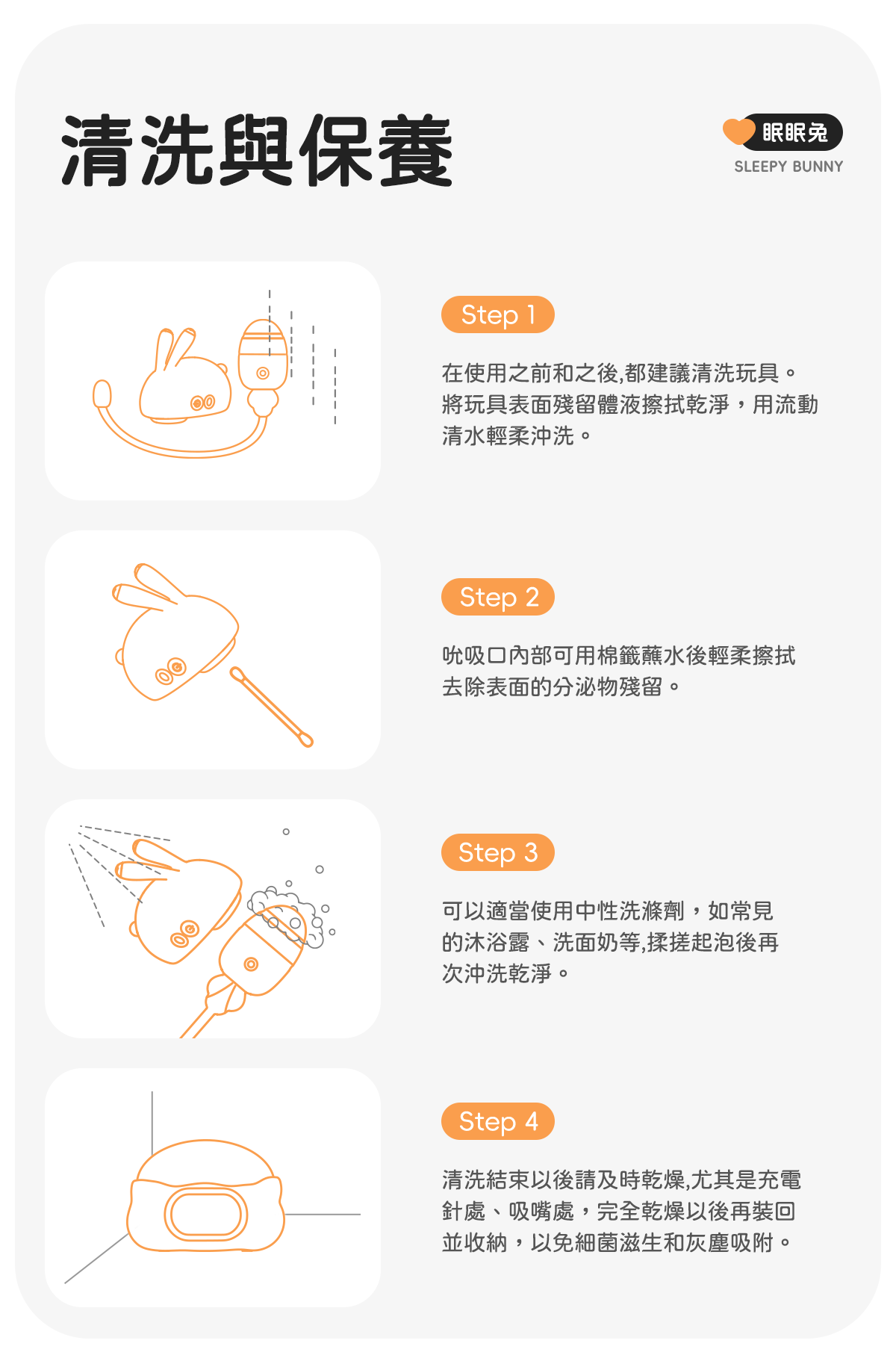 Kisstoy 眠眠兔清洗與保養四步驟插圖，包括清水沖洗、棉籤清潔吸啜口、中性洗劑起泡與乾燥後收回底座。
