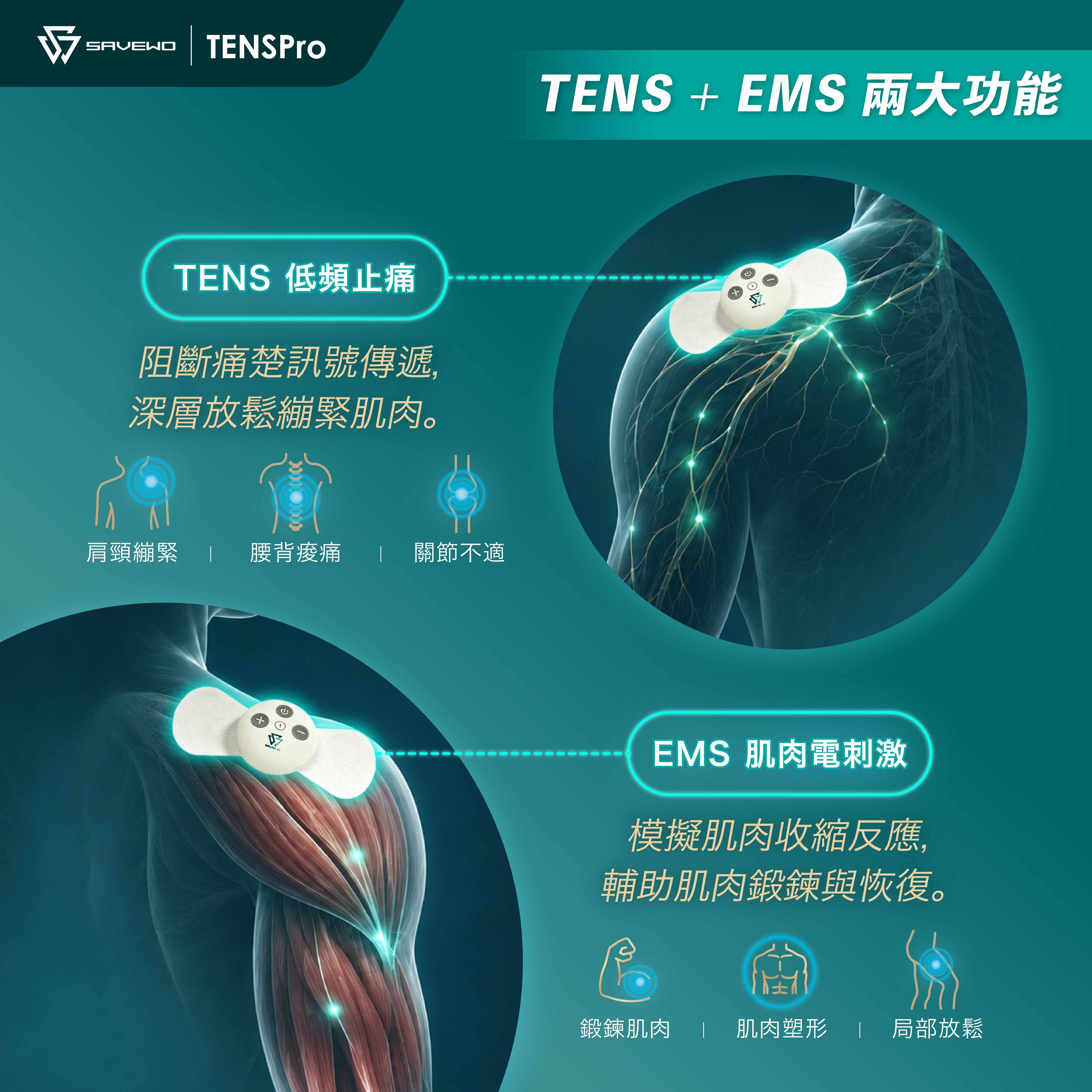 SAVEWO TENSPro 電療寶 - 無綫TENS + EMS 神經肌肉電刺激及低頻止痛理療機