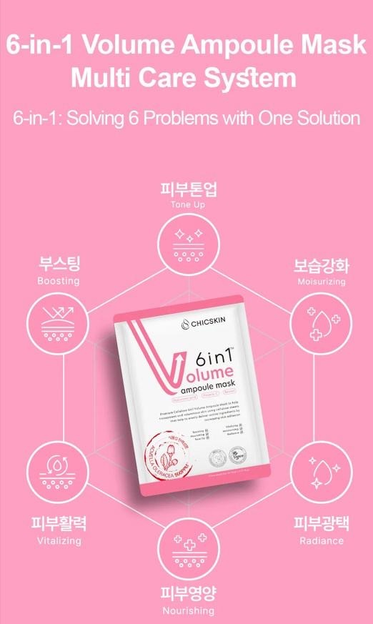 CHICSKIN 6-IN-1 多功能去紋面膜(1盒5片)