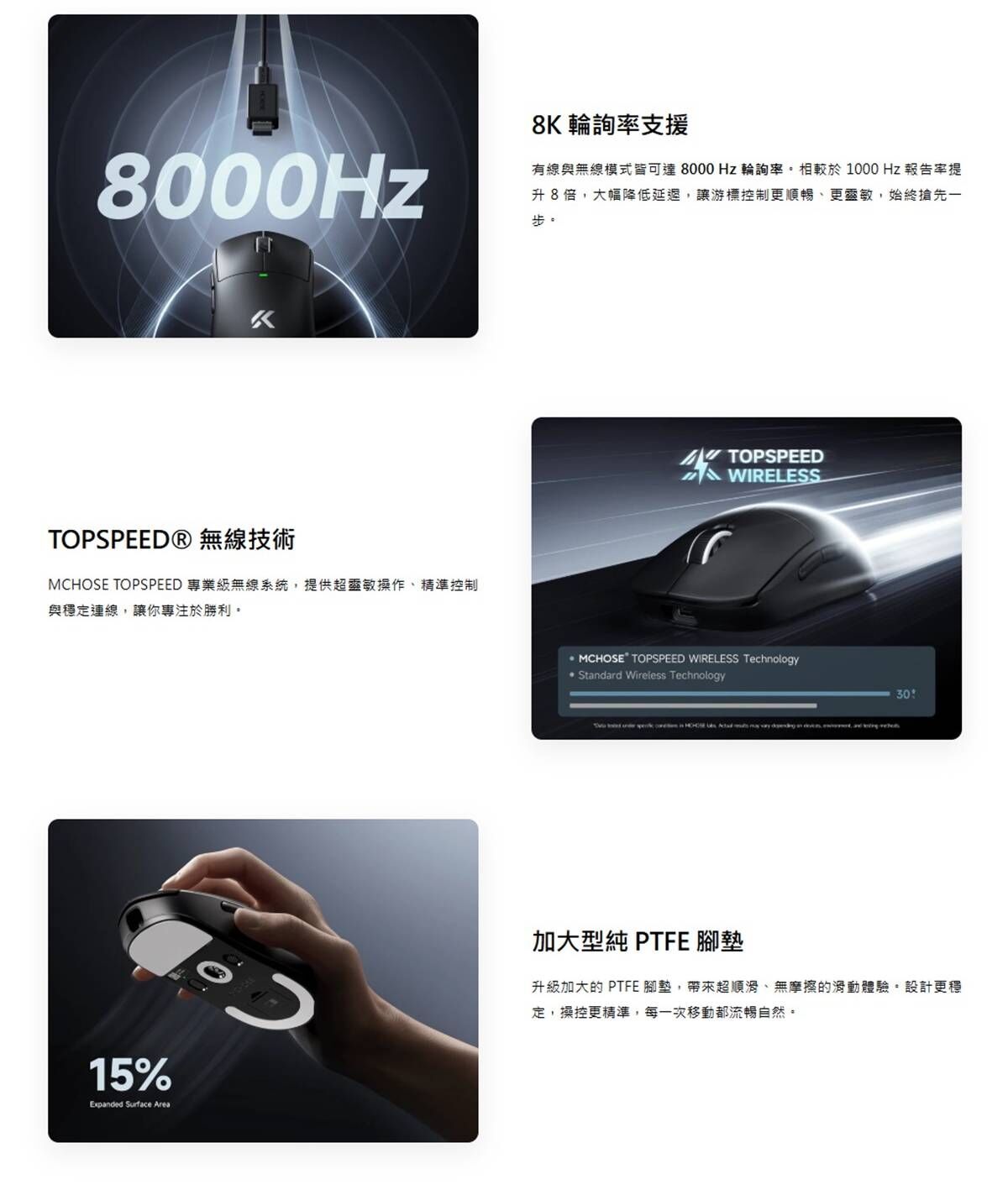 MCHOSE A5 V3 8kHz 超輕量雙模無線遊戲滑鼠