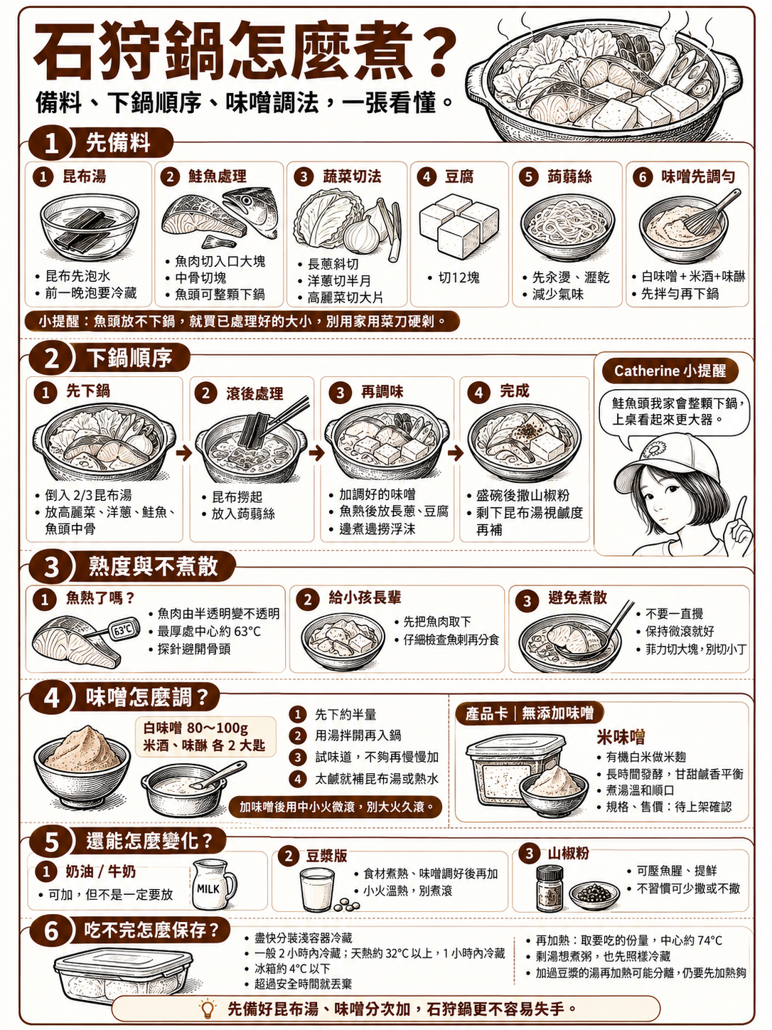石狩鍋烹煮全攻略.