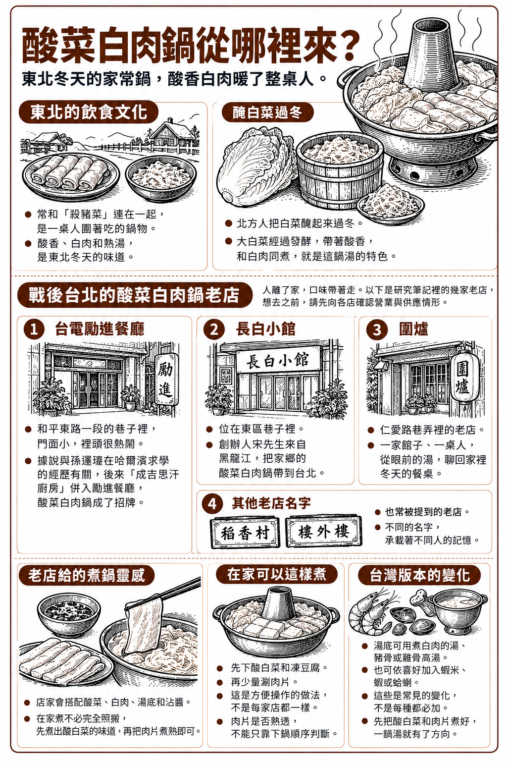 酸菜白肉鍋:冬日餐桌故事