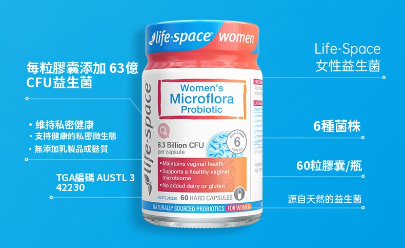 澳洲 LifeSpace 女性益生菌 照護乳酸菌 健康自護力【正品】種菌株、共 63 億 CFU 陰道微生態益生菌 Women’s Microflora Probiotic