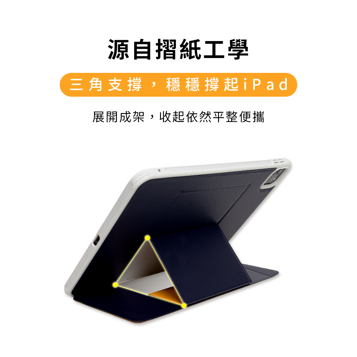 Delta平板支架保護殼 摺紙三角支架 多角度iPad保護殼 適用iPad Pro 11 / iPad Air 10.9 / iPad Mini 8.3