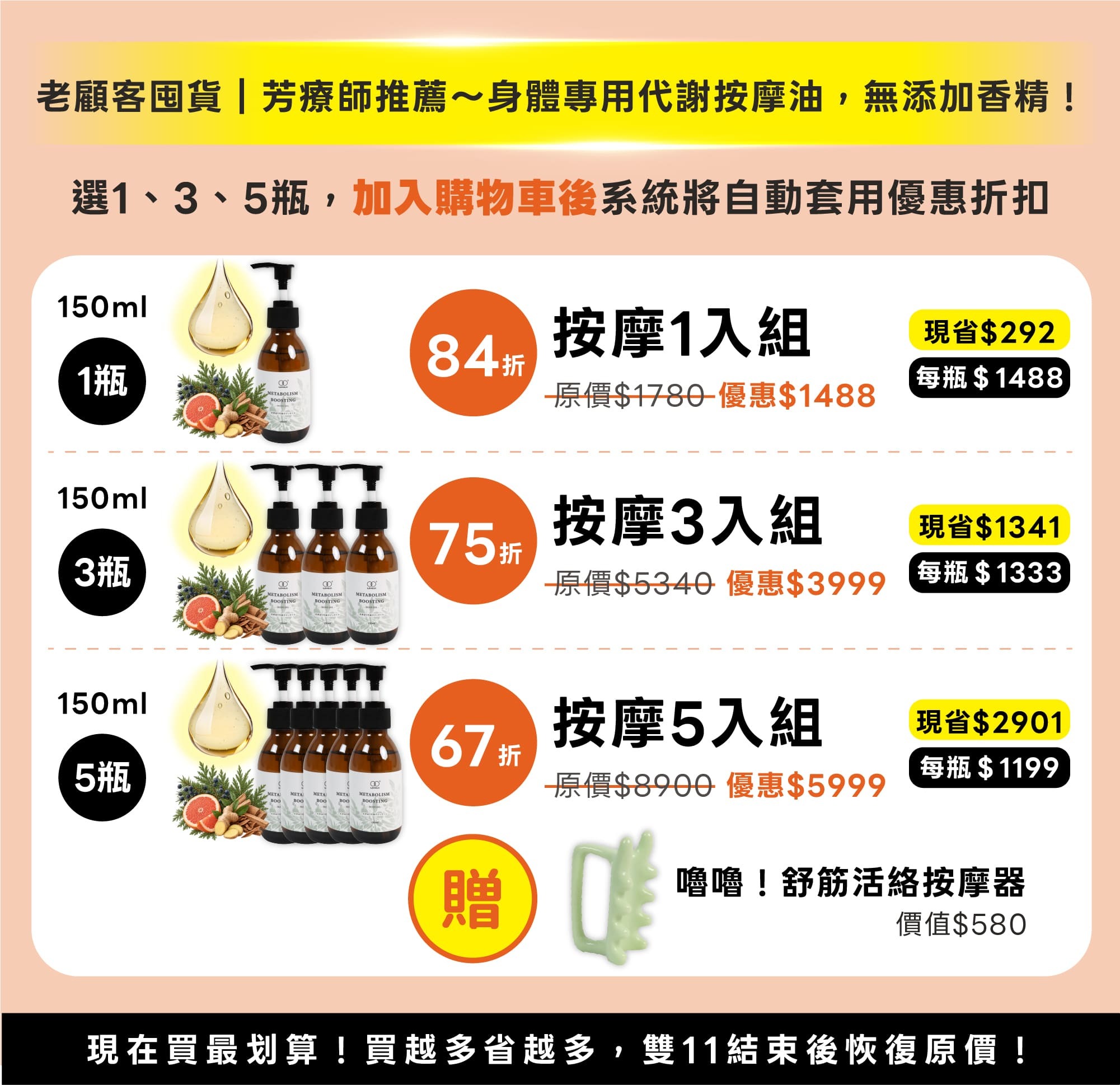 樂木集雙11老顧客囤貨攻略,芳療師推薦150ml身體專用無添加香精杜松生薑代謝按摩油多入特惠:1瓶按摩1入組84折優惠1488、3瓶按摩3入組75折優惠3999、5瓶按摩5入組67折優惠5999最高省2901再加贈價值580元嚕嚕舒筋活絡按摩器