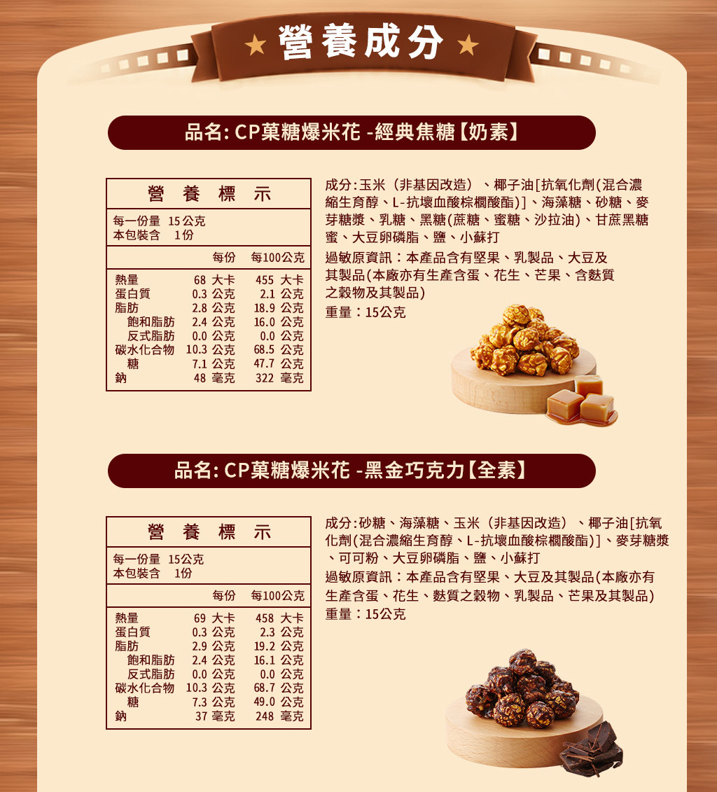 焦糖與巧克力爆米花營養成分