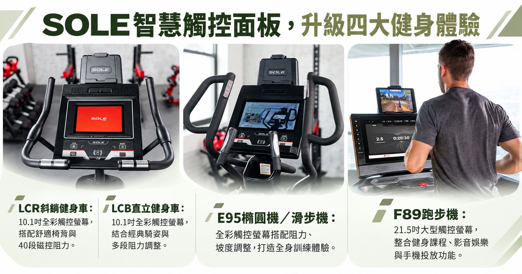SOLE智慧觸控面板,升級4大健身體驗