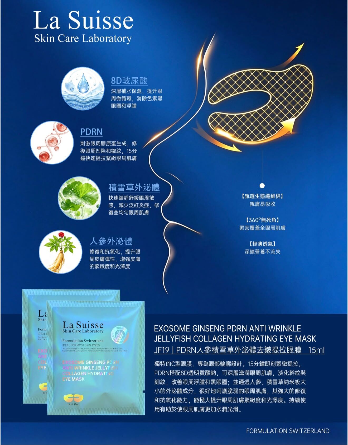 La Suisse PDRN人參積雪草外泌體去皺提拉眼膜（JF19）