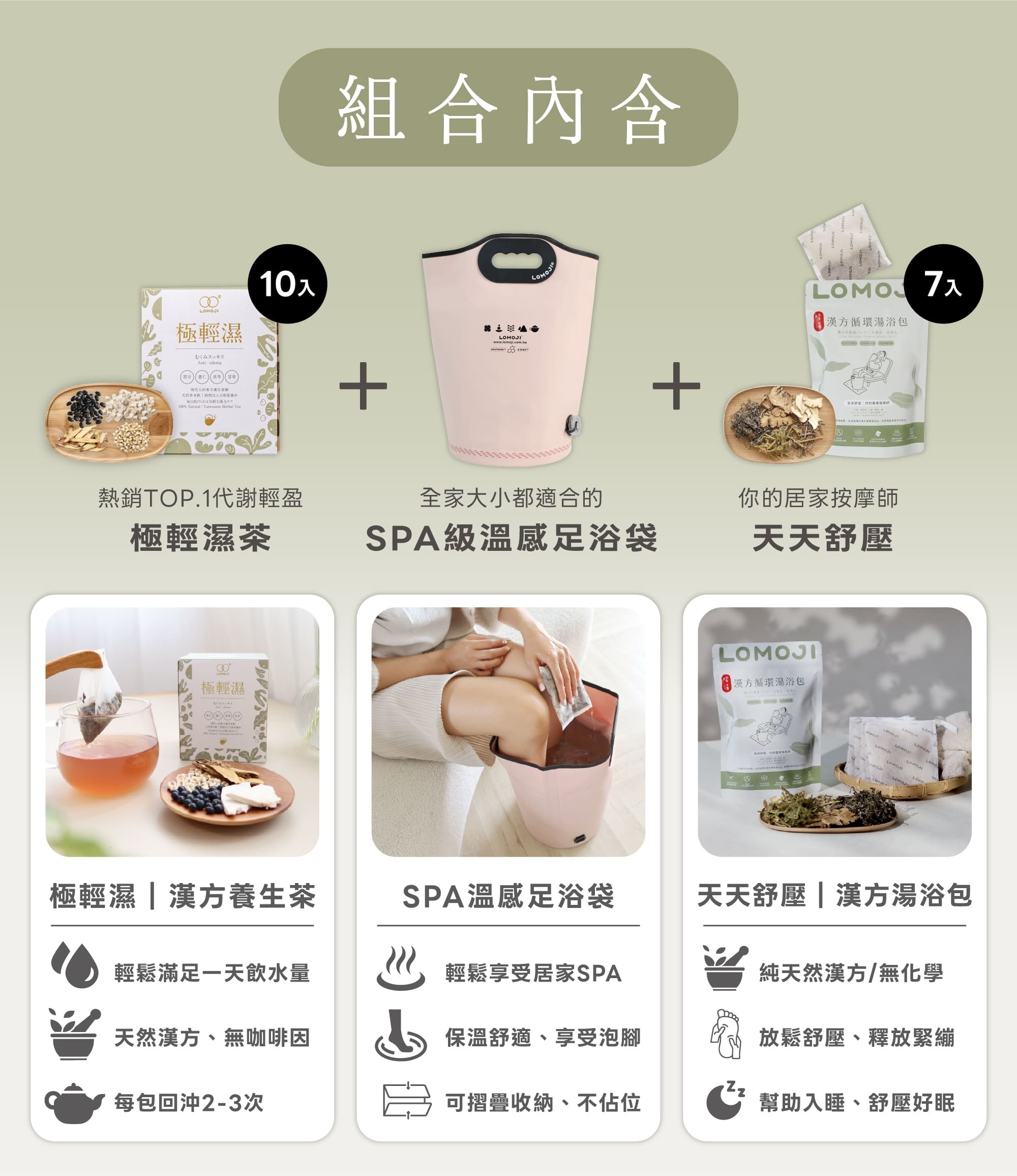 樂木集代謝舒壓組組合內容介紹：極輕濕漢方養生茶10入(無咖啡因可回沖)、SPA級溫感足浴袋(保溫舒適可折疊收納)、天天舒壓漢方循環湯浴包7入(天然草本無化學放鬆助眠)