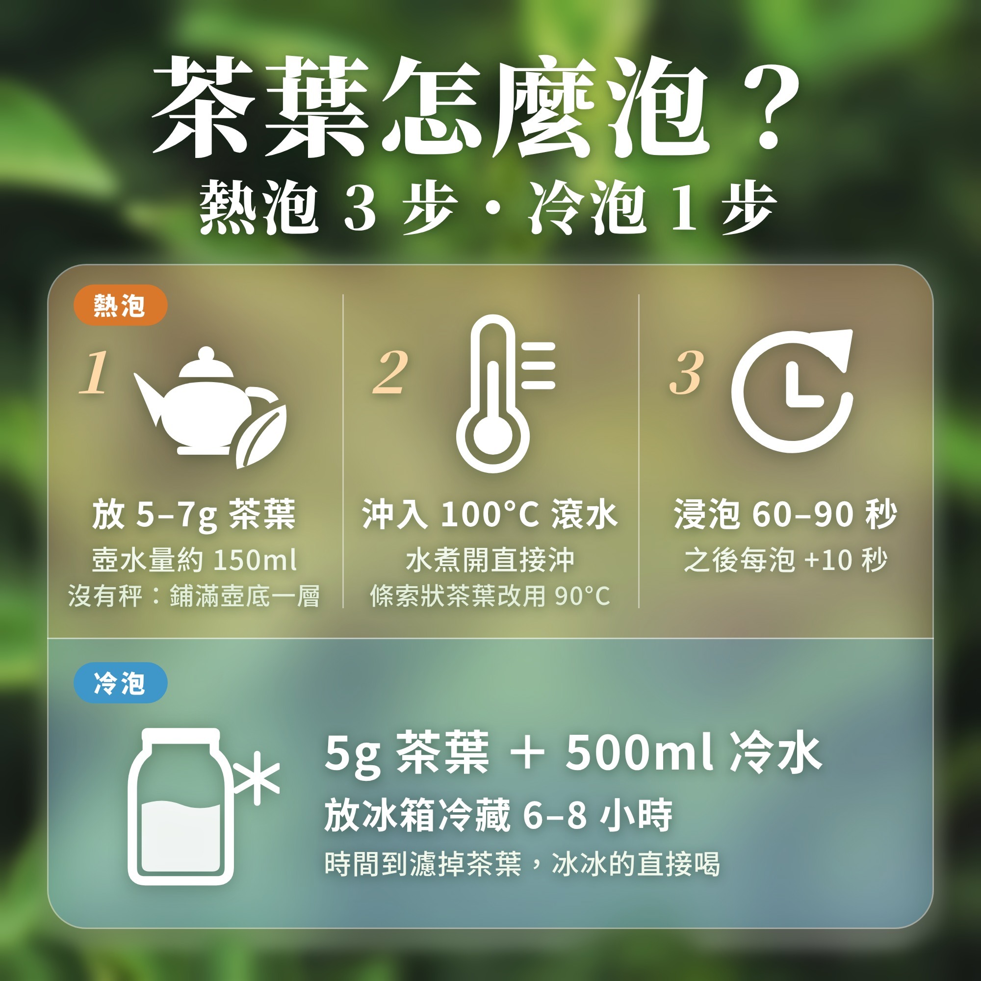 【1元金牌試喝包】新客限定！每人限購一包！